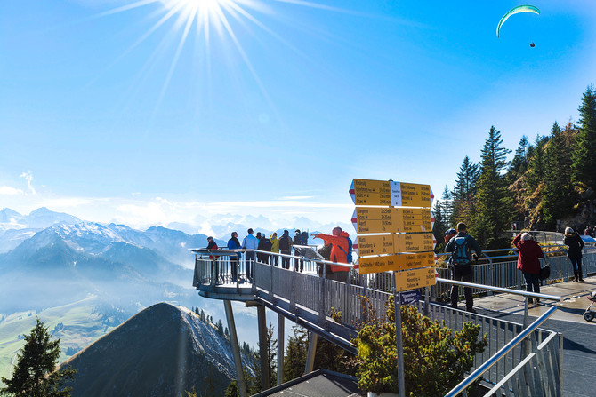 Trip to Stanserhorn